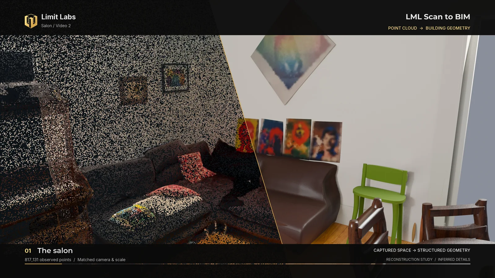 Point-cloud and reconstructed salon with sofa, furniture and artwork