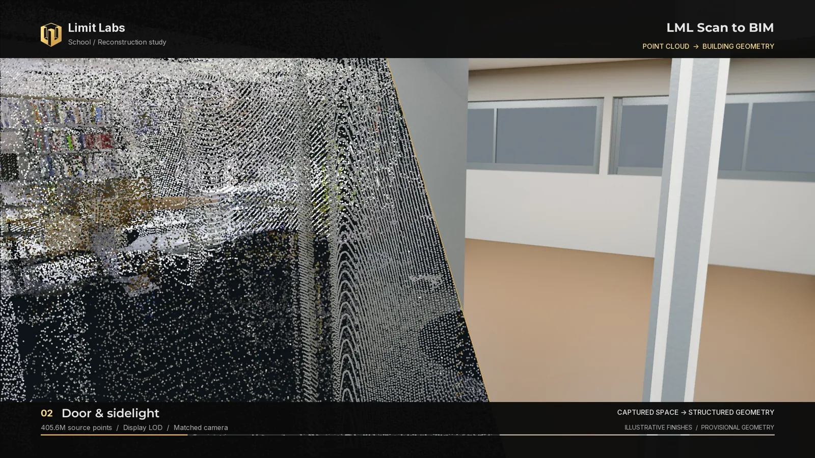 Matched school doorway scan and reconstruction
