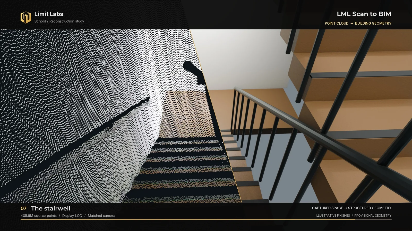 Point cloud and illustrative stairwell geometry